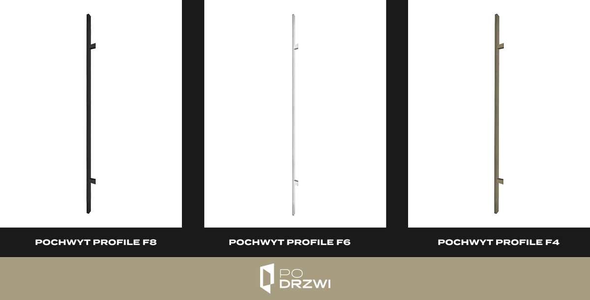 pochwyty do drzwi z aluminium
